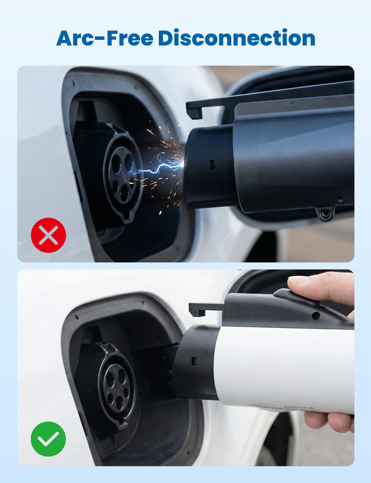 WenStorm NACS to J1772 EV Adapter for Tesla Wall Connector (50A / 80A)